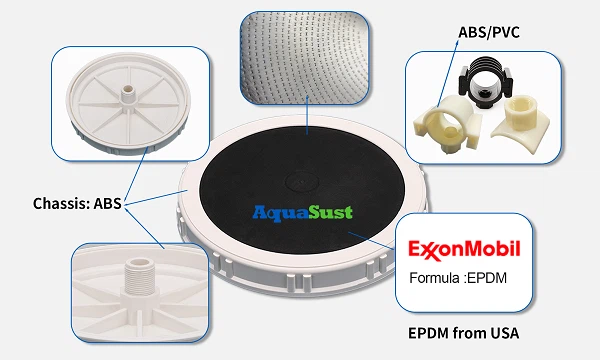 EPDM Membrane Disc Diffuser EPDM Membrane Disc Diffuser